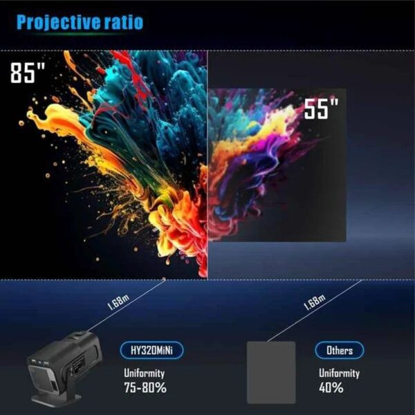 ویدیو پروژکتور Hy320 Mini